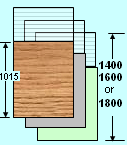 Mélaminé + polycarbonate